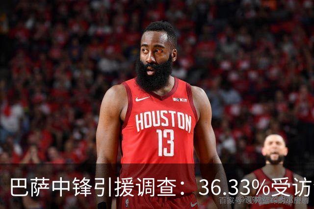 巴萨中锋引援调查：36.33%受访会员选择小蜘蛛，30%若昂·佩德罗